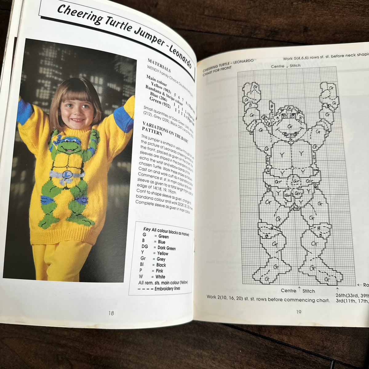 Vintage TMNT Book Lot
